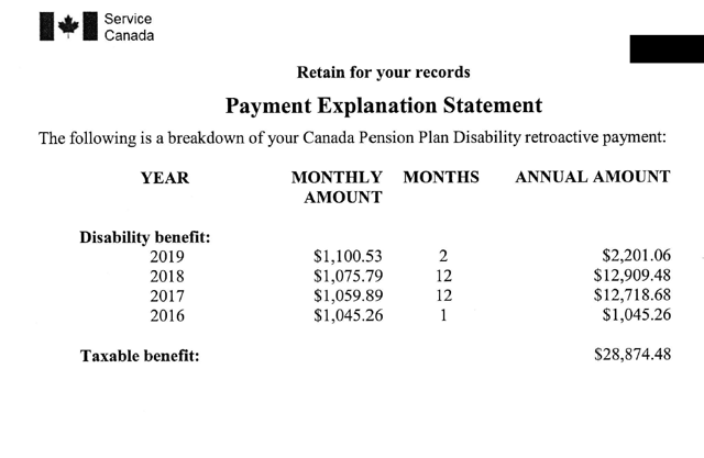Payment Explanation Statement 